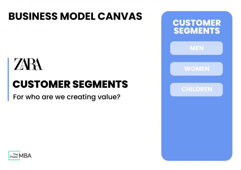2.2. Customer Segments 2 short courses