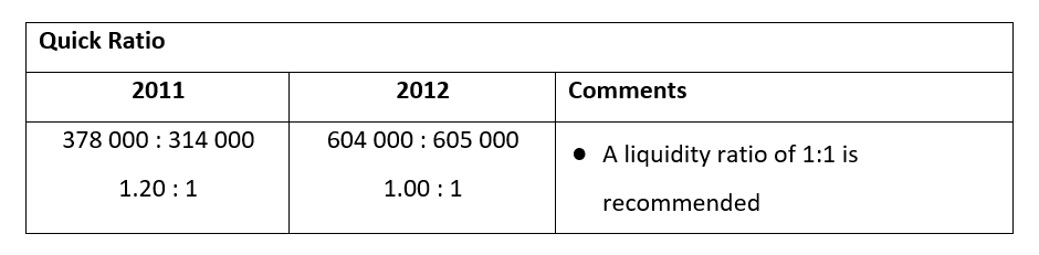 4.6 Example 1 5 short courses