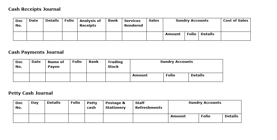 short courses