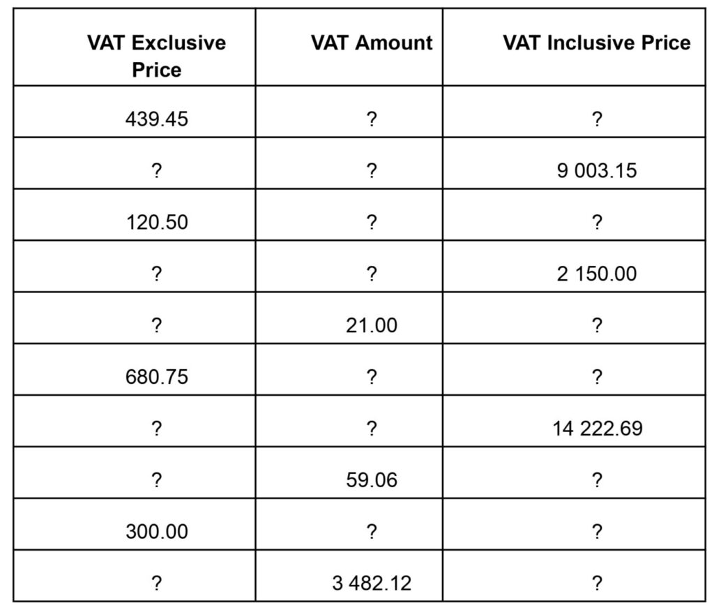 short courses